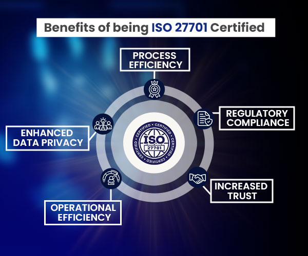 ISO Quality Management in Nepal