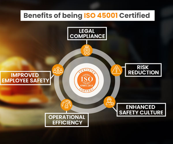 ISO Quality Management in Nepal