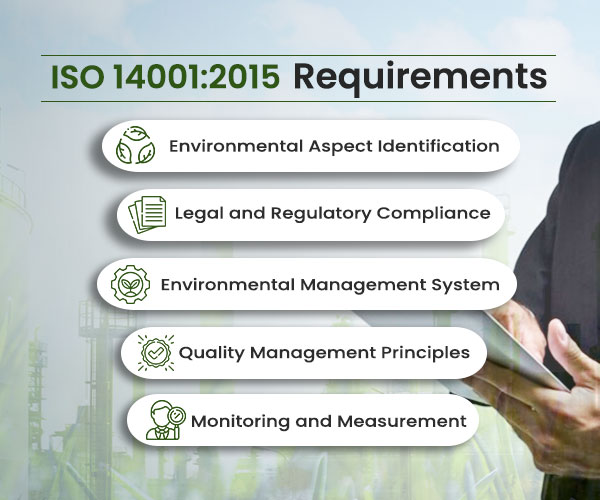 ISO Certification